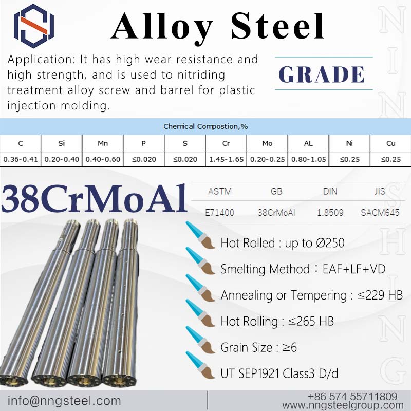 alloy steel